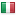 twinfactory.co.uk server is located in Italy